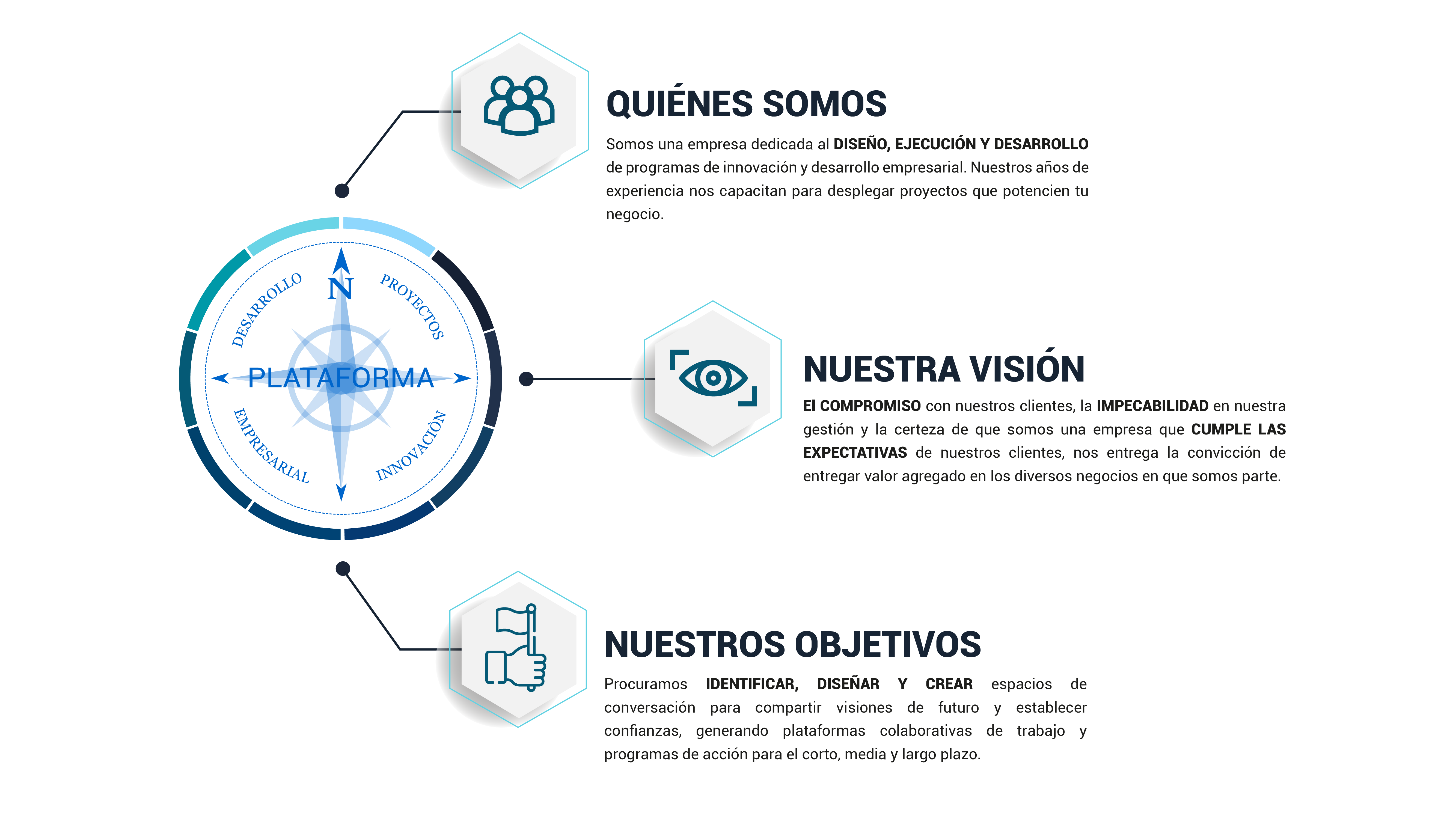 QUIENES SOMOS-10